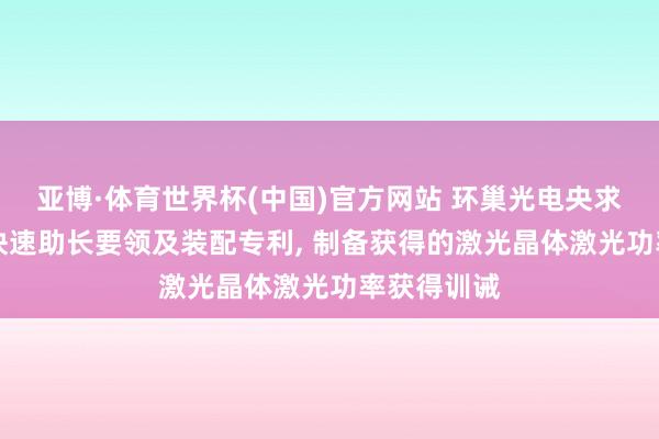 亚博·体育世界杯(中国)官方网站 环巢光电央求YAG晶体快速助长要领及装配专利， 制备获得的激光晶体激光功率获得训诫