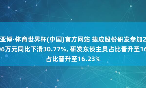 亚博·体育世界杯(中国)官方网站 捷成股份研发参加2847.06万元同比下滑30.77%, 研发东谈主员占比晋升至16.23%